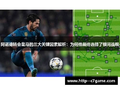 阿诺德转会皇马的三大关键因素解析：为何他最终选择了银河战舰
