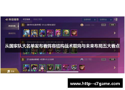 从国家队大名单发布看阵容结构战术取向与未来布局五大看点