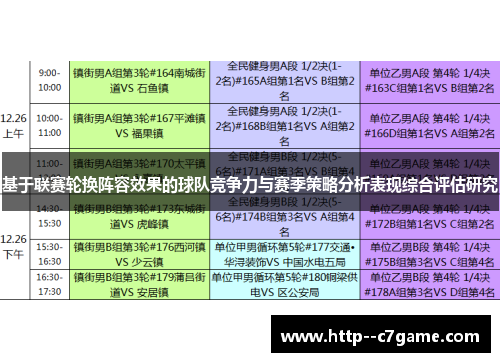 基于联赛轮换阵容效果的球队竞争力与赛季策略分析表现综合评估研究 基于联赛轮换阵容效果的球队竞争力与赛季策略分析表现综合评估研究