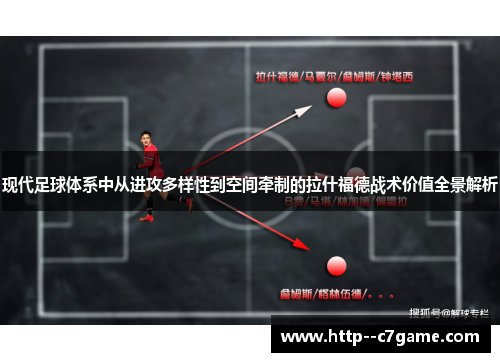 现代足球体系中从进攻多样性到空间牵制的拉什福德战术价值全景解析